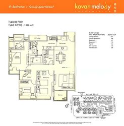 Kovan Melody (D19), Condominium #587732241